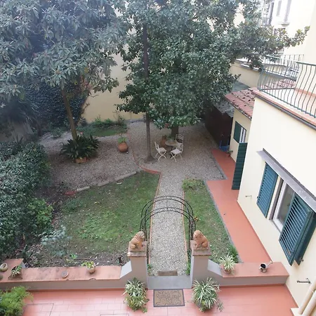 A Casa Di Olga