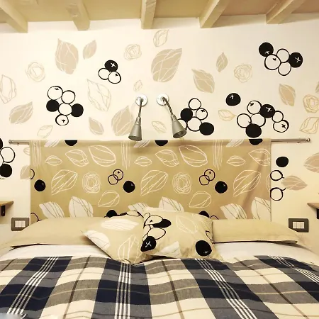 Apartman A Casa Di Olga *